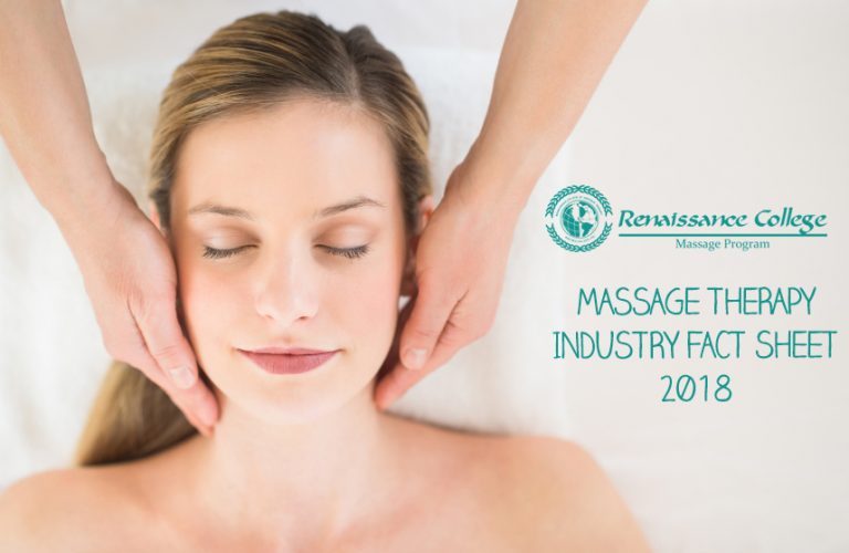 Massage Therapy Careers Archives Renaissance College Massage Program